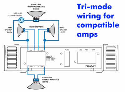 tri-mode-wiring-amp-diagram.png