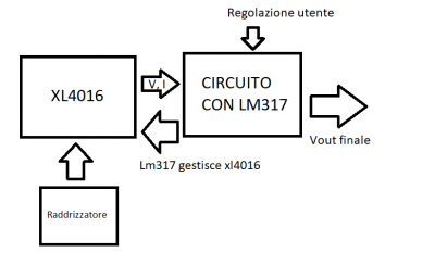 lm317 e xl4016.png